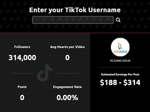 Cara Tepat Menggunakan Kalkulator TikTok Influencer Marketing Hub