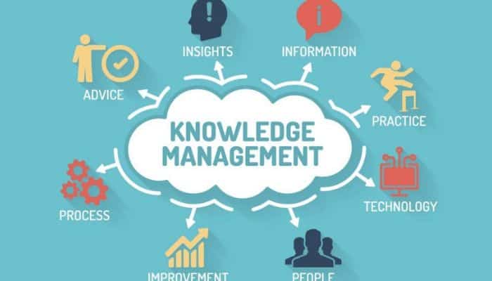 Elemen Pada Knowledge Management System